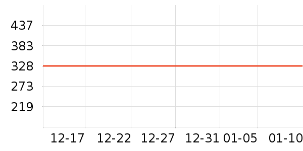 �����س������������ʷ�۸�