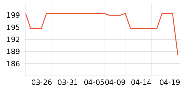 a2Ӥ���̷���ʷ�۸�