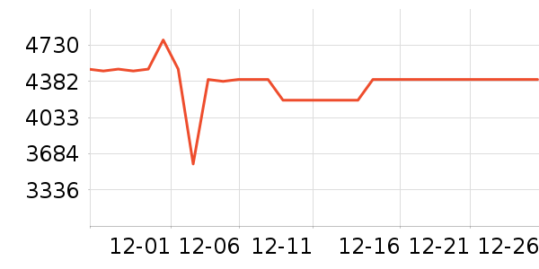 ������ˮ����ʷ�۸�