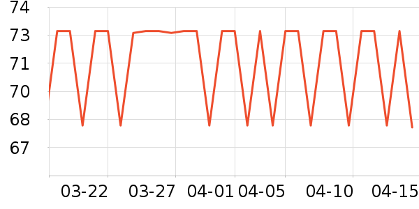 �����ҡ��/������ʷ�۸�