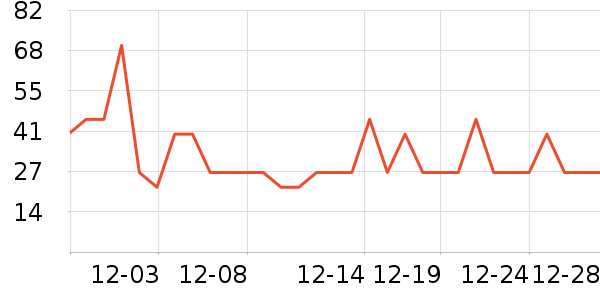 ˮ��ʿ�������������ʷ�۸�