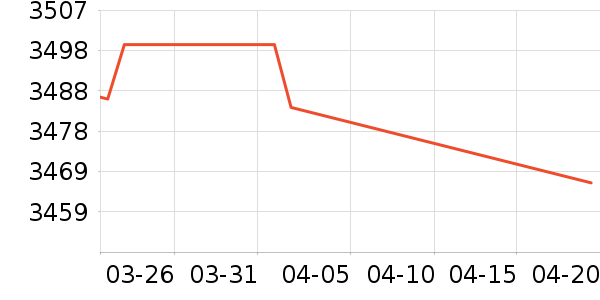 ����̨ʽ��������ʷ�۸�