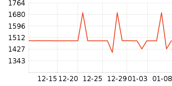 ��������������ʷ�۸�