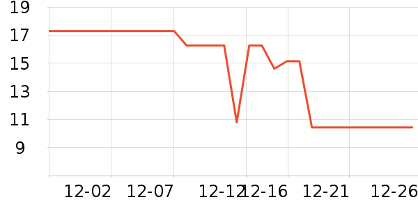 ��������/�̲�/������ʷ�۸�