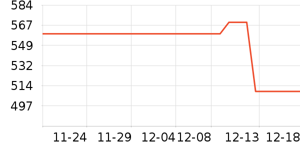 ��˶�ͯ���г���ʷ�۸�