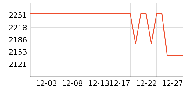 ����ľҵ��ͯ�Ҿ���ʷ�۸�