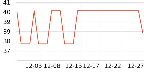 �����ű���/ˮ��/ˮ����ʷ�۸�