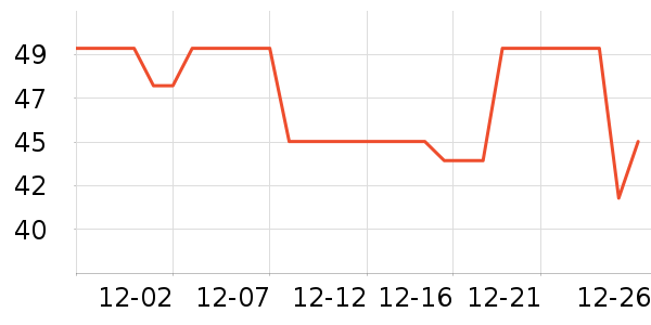 ɭɭˮ��������ʷ�۸�