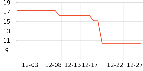 ��������/�̲�/������ʷ�۸�