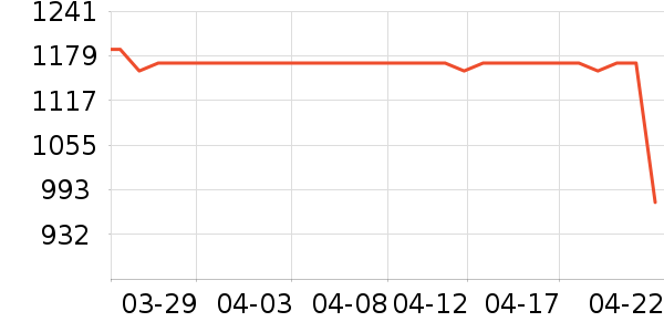 С���ϴ�»���ʷ�۸�