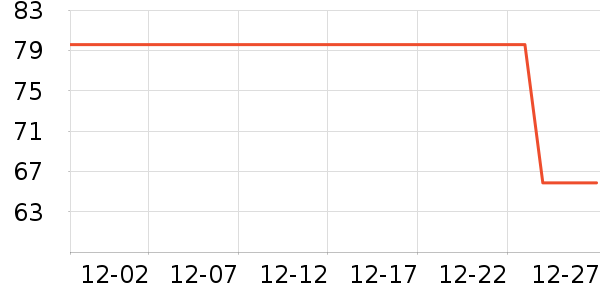 С����ά����/������/����п����ʷ�۸�