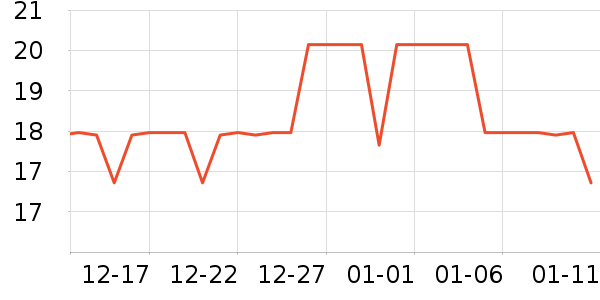 �ݰ��������ʷ�۸�