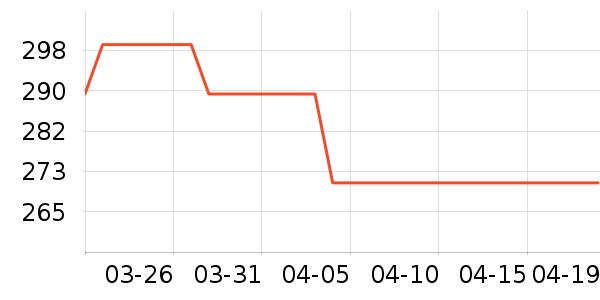 �����˶�Ь��ʷ�۸�