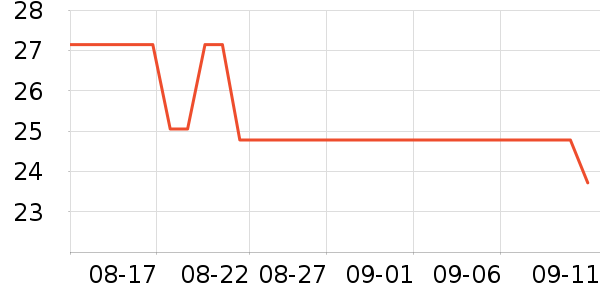 ��ͯ����/ͯ����ʷ�۸�