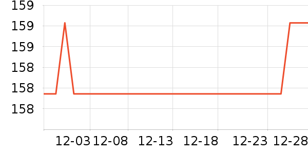 ��ӡ��Ʒ��Ʒ���� ��ʷ�۸�