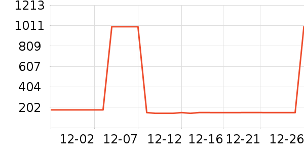 �����ŷ�ɹ˪��ʷ�۸�