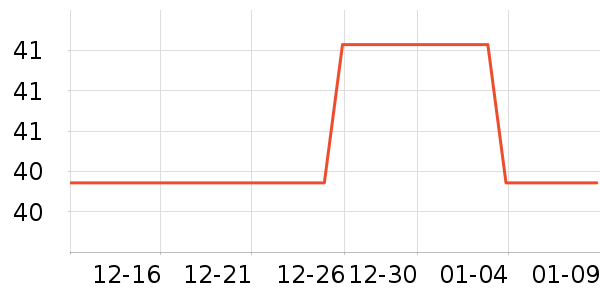 �����ܶ�ͯ�Ҿӷ���ʷ�۸�