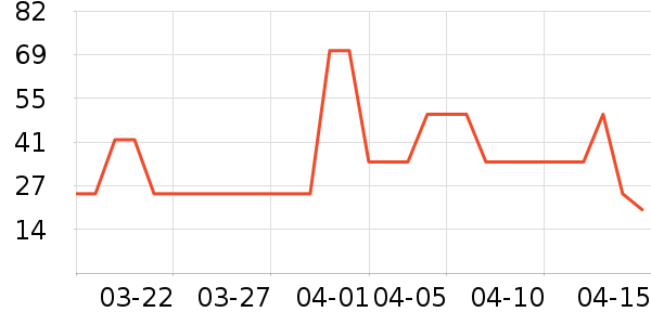 ����˹Ůʽţ�п�/���п�/�̿���ʷ�۸�