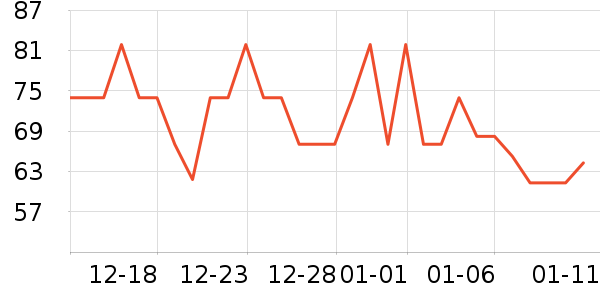 �����¼��/������ʷ�۸�