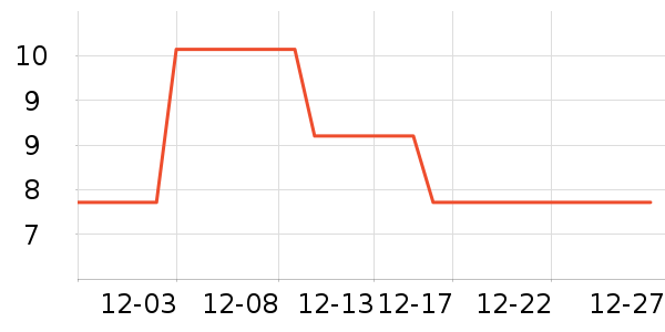 ���㳼�ϻ�����/��Ĥ/������Ʒ��ʷ�۸�