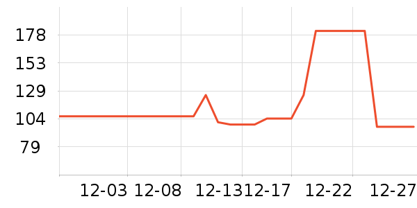 ������ά����/������/����п����ʷ�۸�