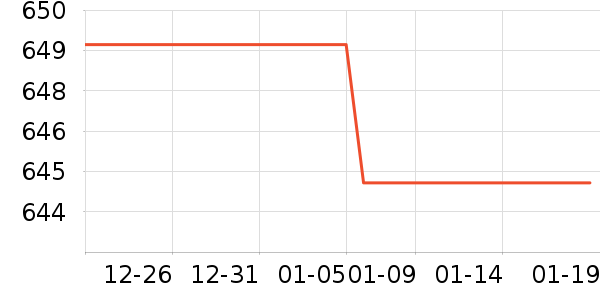 Heekin��ͯ��ȫ������ʷ�۸�