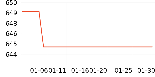 Heekin��ͯ��ȫ������ʷ�۸�