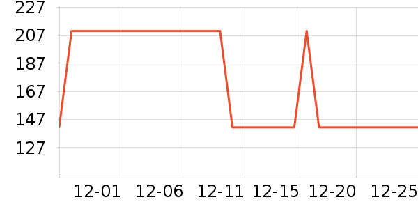 �����ɿ�����ʷ�۸�