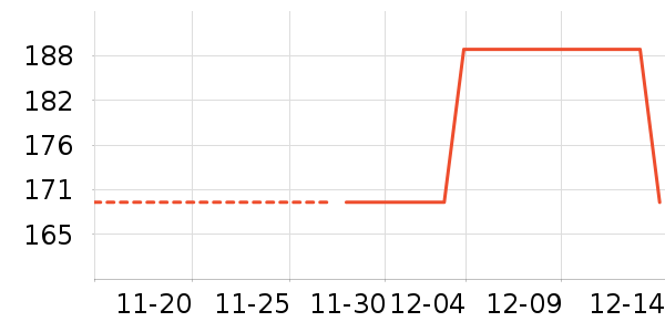 ��è��¼������ʷ�۸�