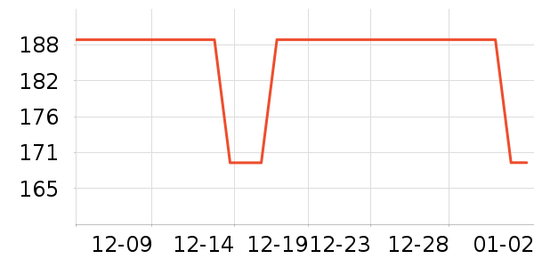 ��è��¼������ʷ�۸�