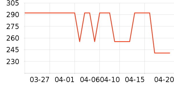 �����ø��������ʷ�۸�