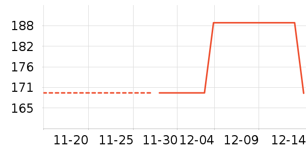 ��è��¼������ʷ�۸�