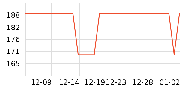 ��è��¼������ʷ�۸�