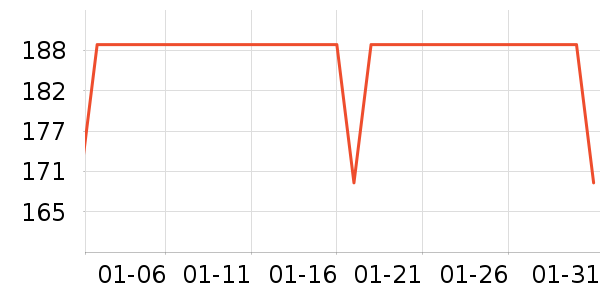 ��è��¼������ʷ�۸�