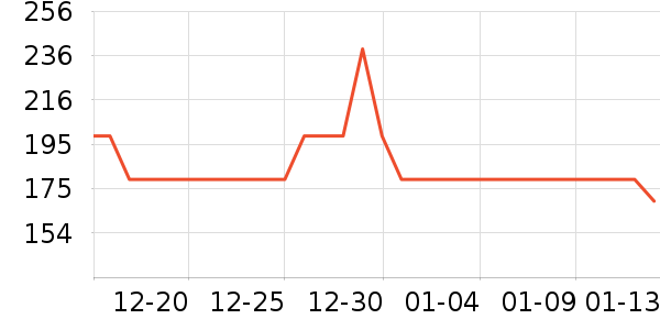 ��̤�˶�Ь��ʷ�۸�