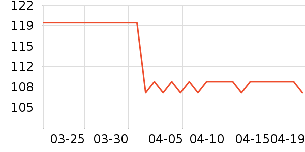 �ز��˶�Ь��ʷ�۸�