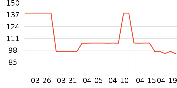 ����˯��/�Ҿӷ���װ��ʷ�۸�