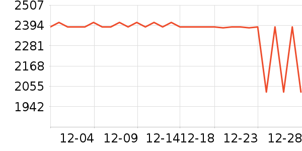 ͦ���Ŵ���ʷ�۸�