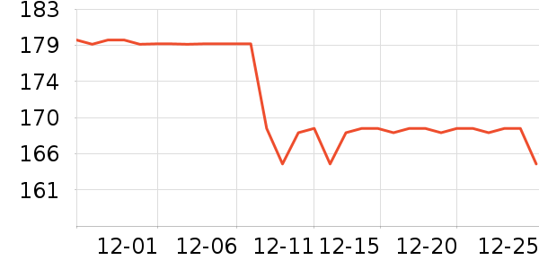 ����˯��/�Ҿӷ���װ��ʷ�۸�