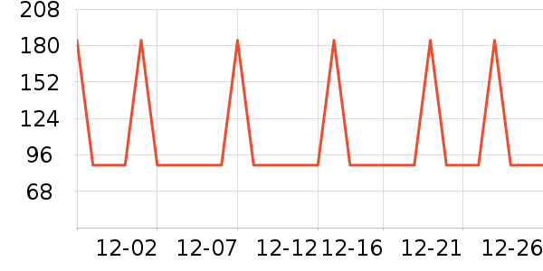 �Ź�������ʷ�۸�