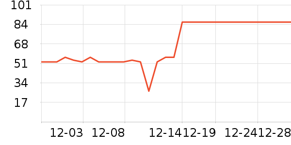 ��ţţ��/��Ʒ��ʷ�۸�