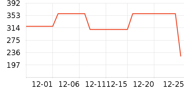 TANSHEZHE�˶�Ь��ʷ�۸�