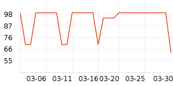 ����·���п���ʷ�۸�