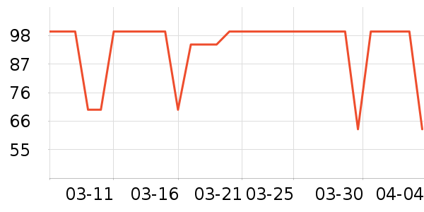 ����·���п���ʷ�۸�