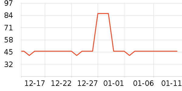 ����ʼǱ������ʷ�۸�