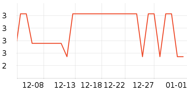 ���ұ���LED����ʷ�۸�