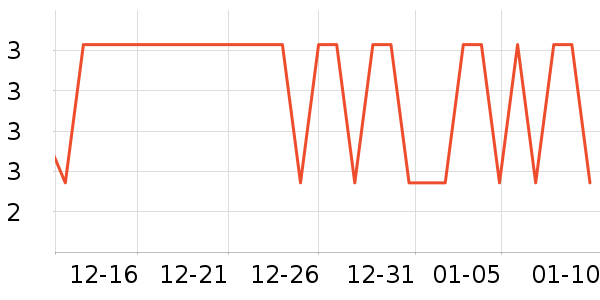 ���ұ���LED����ʷ�۸�