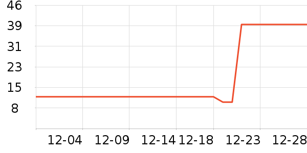 ����������ױ������ʷ�۸�