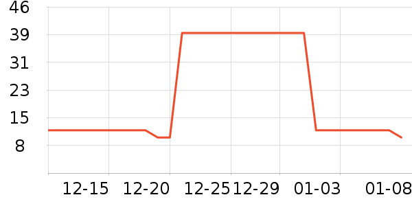 ����������ױ������ʷ�۸�