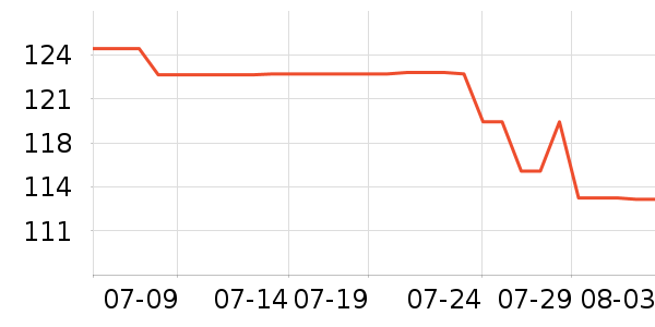 ��̤�˶�Ь��ʷ�۸�